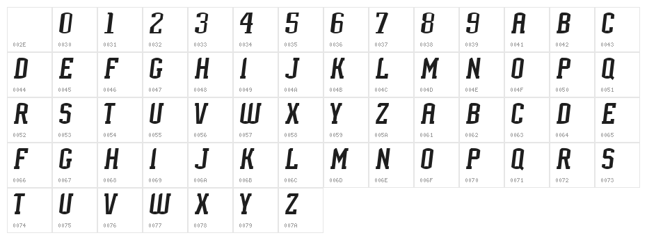 NHL Buffalo Character Map