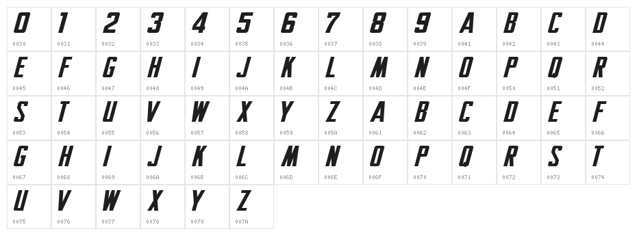 NHL Calgary Character Map