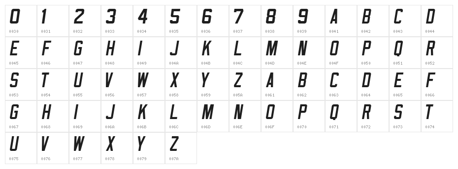NHL Carolina Character Map