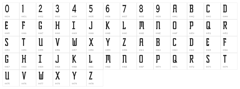 NHL Columbus Character Map