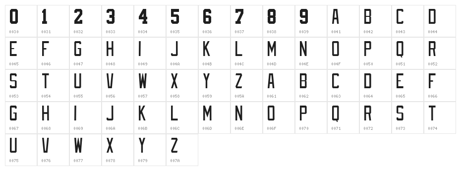 NHL Detroit Character Map