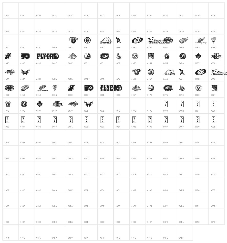 NHL EAST Character Map