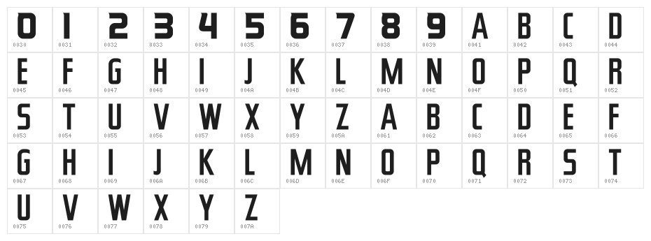 NHL Edge Anaheim Character Map