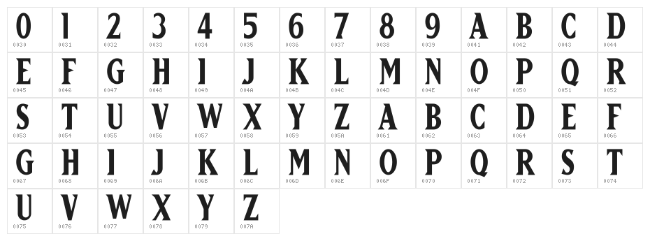 NHL Edge Atlanta Character Map