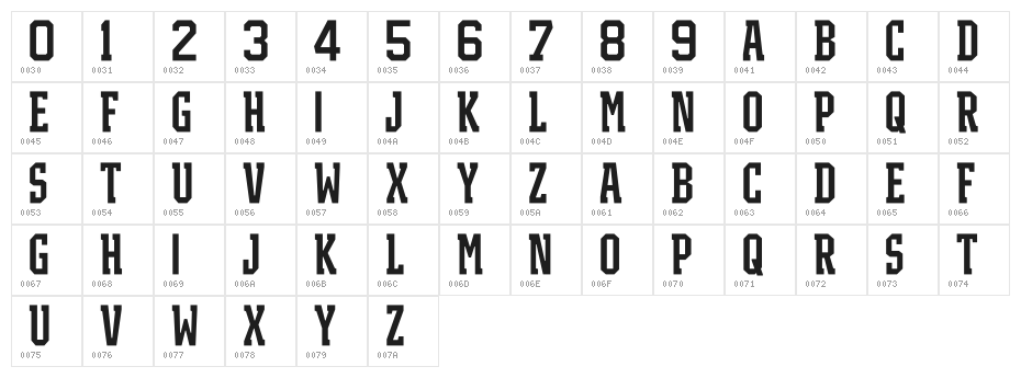 NHL Edge Boston Character Map