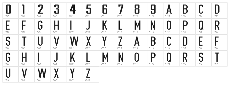 NHL Edge Buffalo Character Map