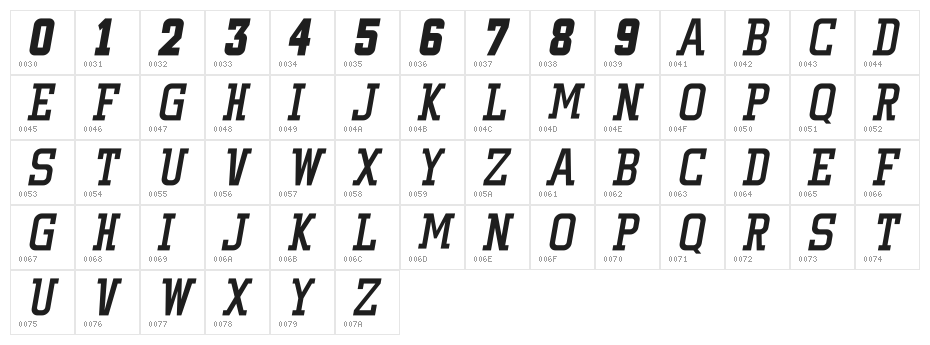 NHL Edge Calgary Character Map