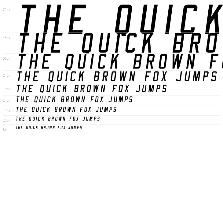 NHL Edge Carolina Waterfall