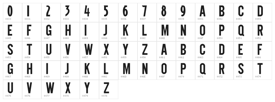 NHL Edge Colorado Character Map