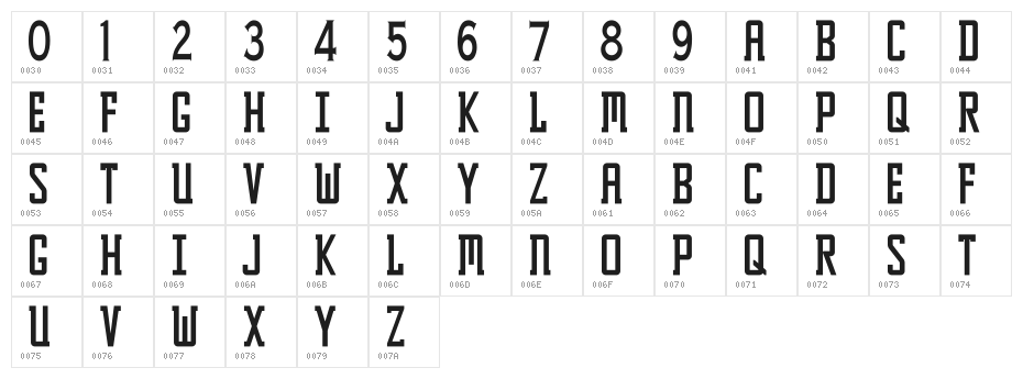 NHL Edge Columbus Character Map