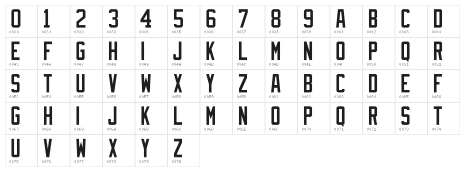 NHL Edge Dallas Character Map