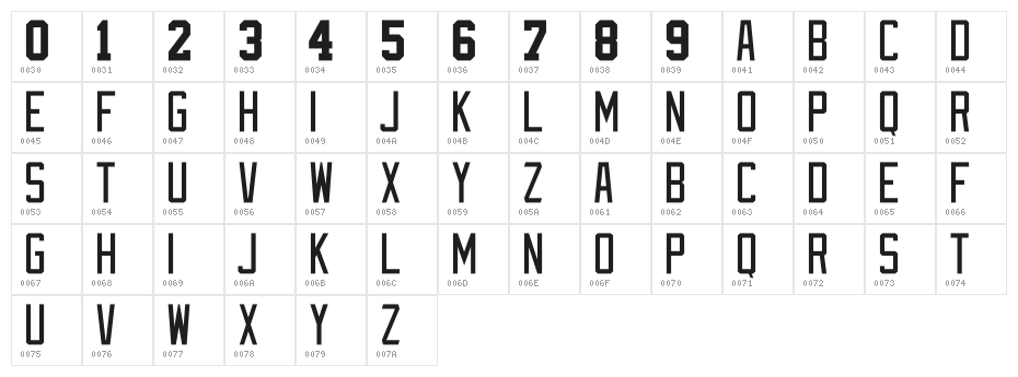 NHL Edge Detroit Character Map