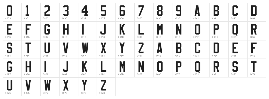NHL Edge Edmonton Character Map