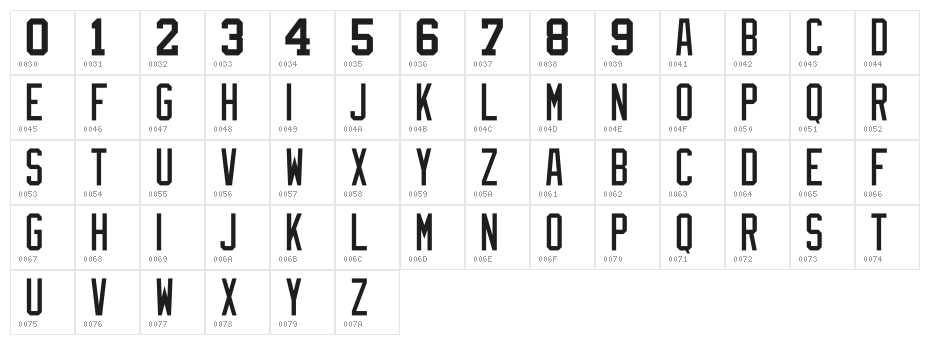 NHL Edge Florida Character Map