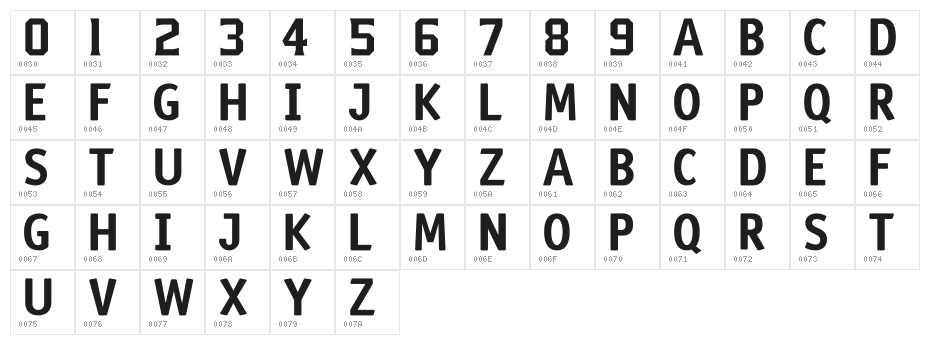 NHL Edge Los Angeles Character Map