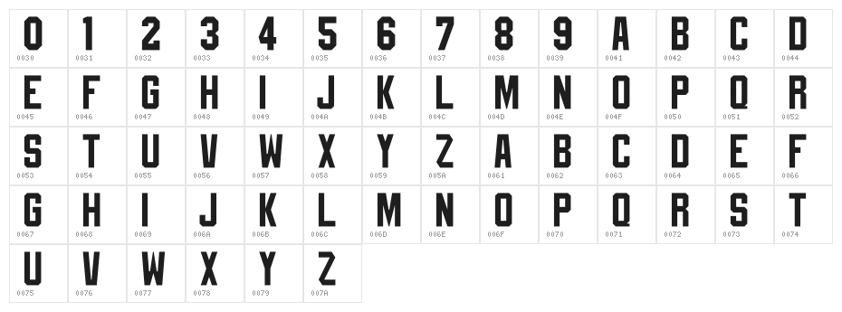 NHL Edge Minnesota Home Character Map