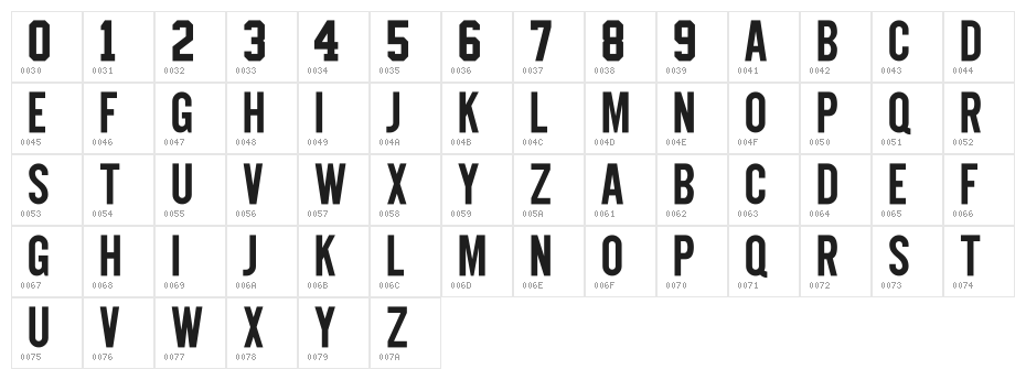 NHL Edge Montreal Character Map