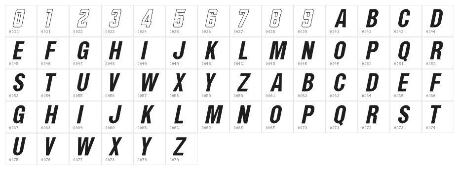 NHL Edge Nashville Outline Character Map