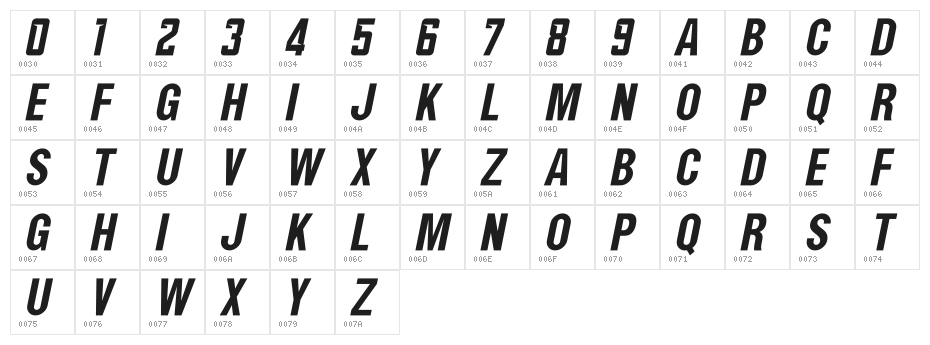 NHL Edge Nashville Character Map