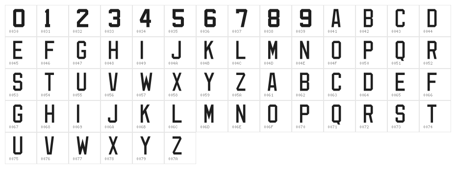 NHL Edge New Jersey Character Map