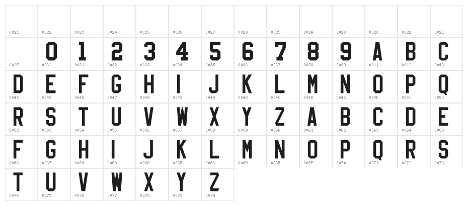 NHL Edge New York Islanders Character Map