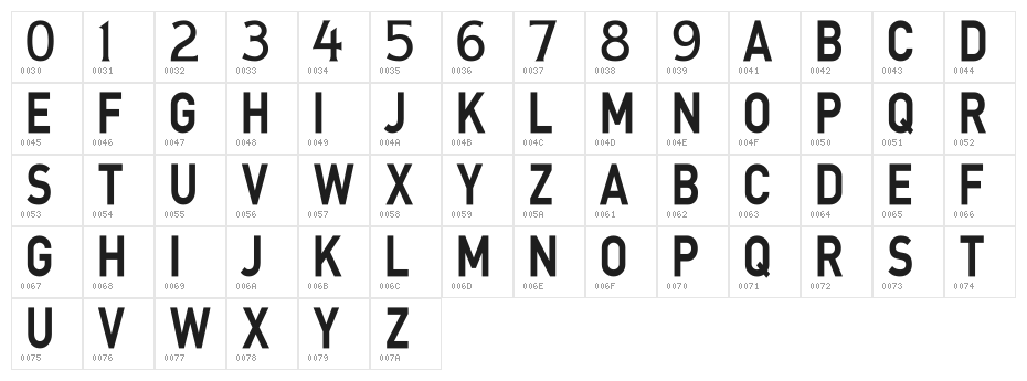 NHL Edge Ottawa Character Map