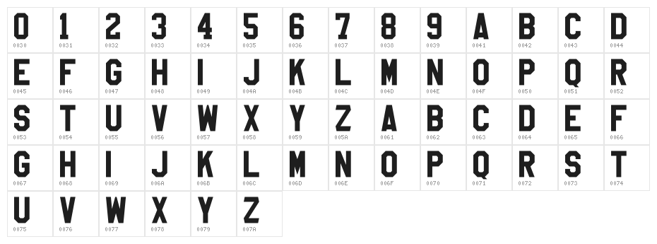 NHL Edge Philadelphia Character Map