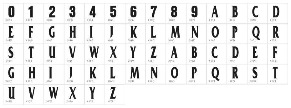 NHL Edge Phoenix Character Map