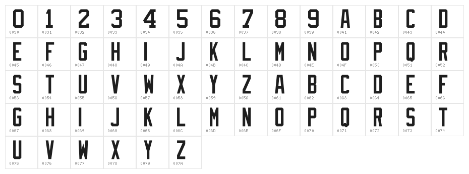 NHL Edge Pittsburgh Character Map