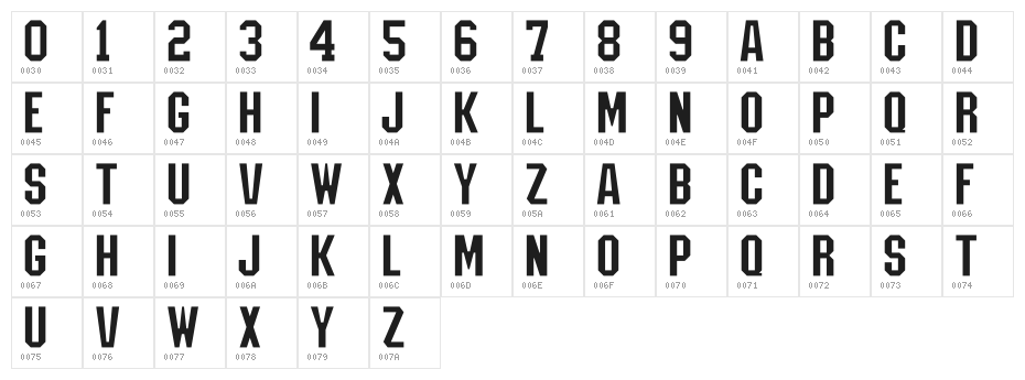 NHL Edge San Jose Character Map