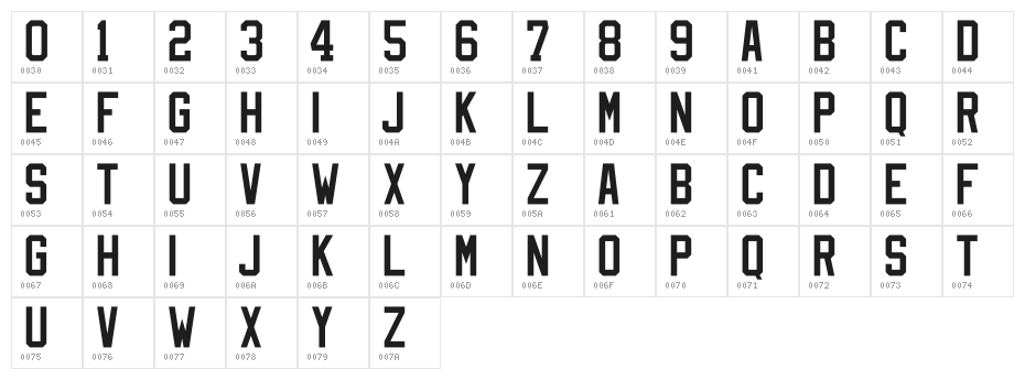 NHL Edge St Louis Character Map