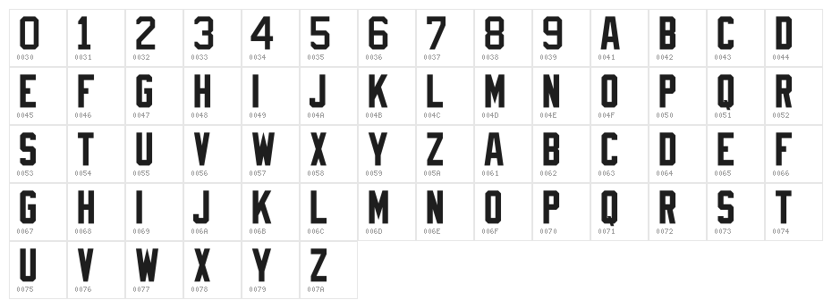 NHL Edge Tampa Bay Character Map