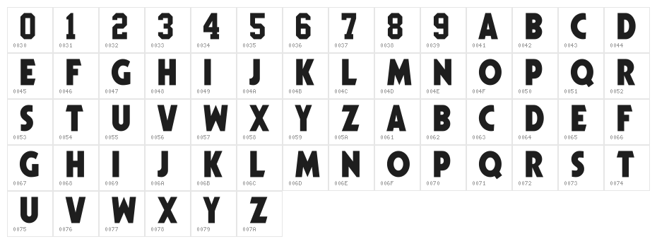 NHL Edge Toronto Character Map