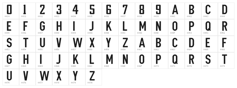 NHL Edge Washington Character Map