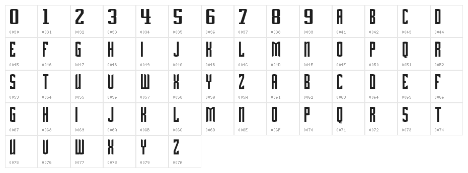 NHL Edmonton Alternate Character Map