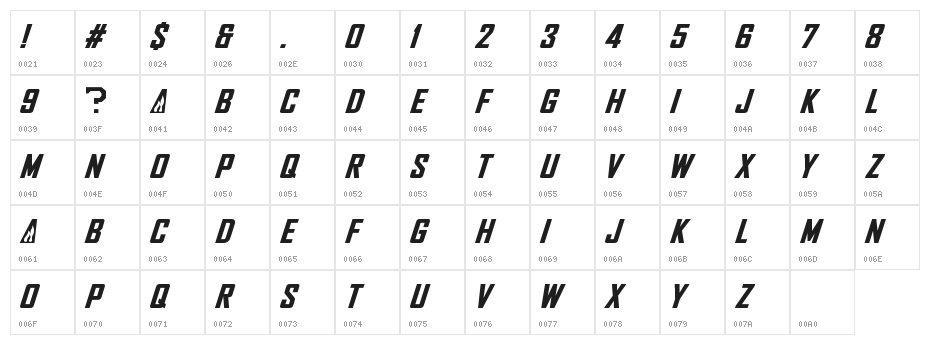 NHL Flames Character Map