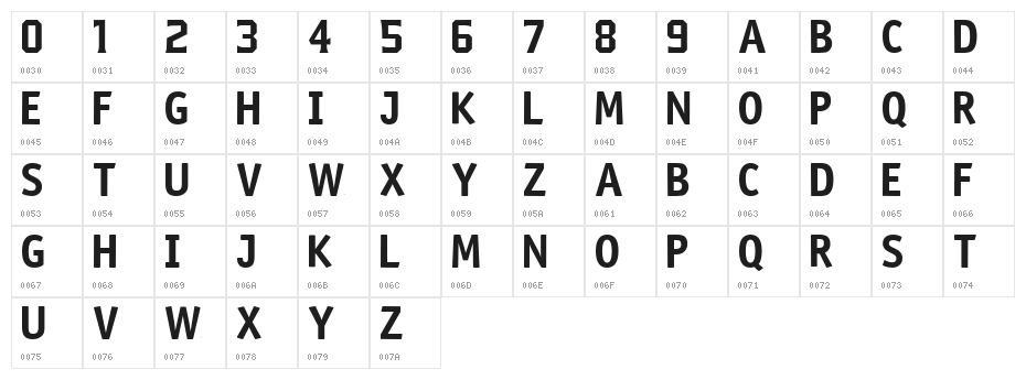 NHL Los Angeles Character Map