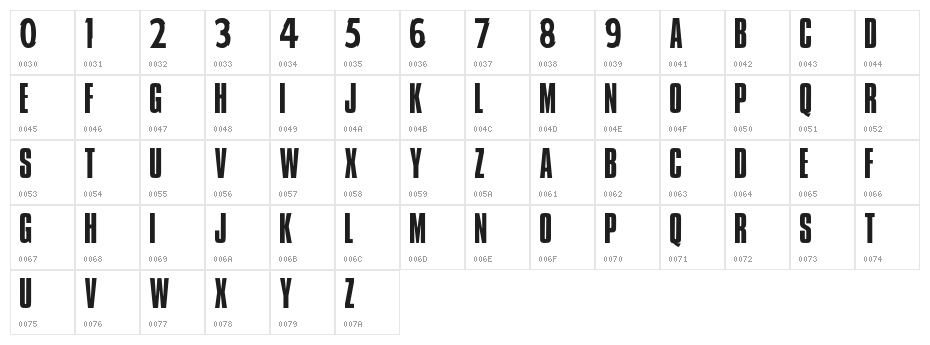 NHL Minnesota Character Map