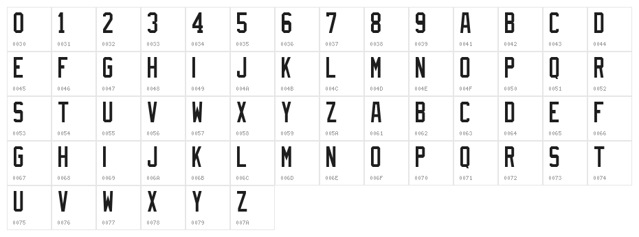 NHL NY Rangers Character Map