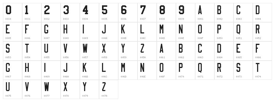 NHL Ottawa Character Map