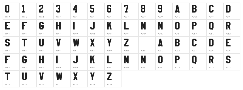 NHL Philadelphia Character Map