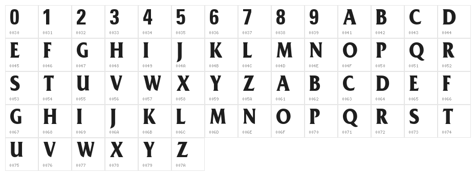 NHL Phoenix Character Map