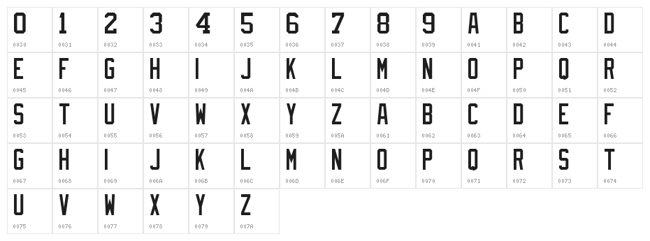 NHL Pittsburgh Character Map