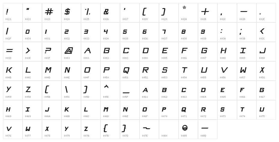 NHL Sabres Character Map