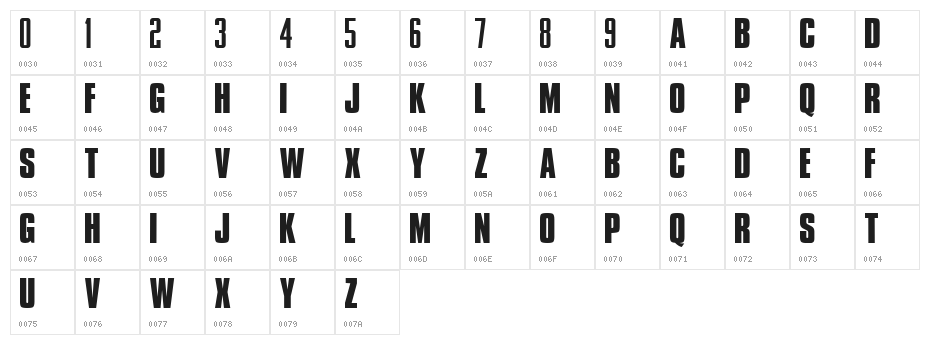 NHL San Jose Character Map