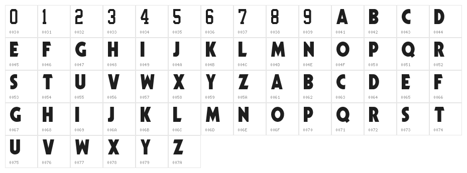 NHL Toronto Character Map