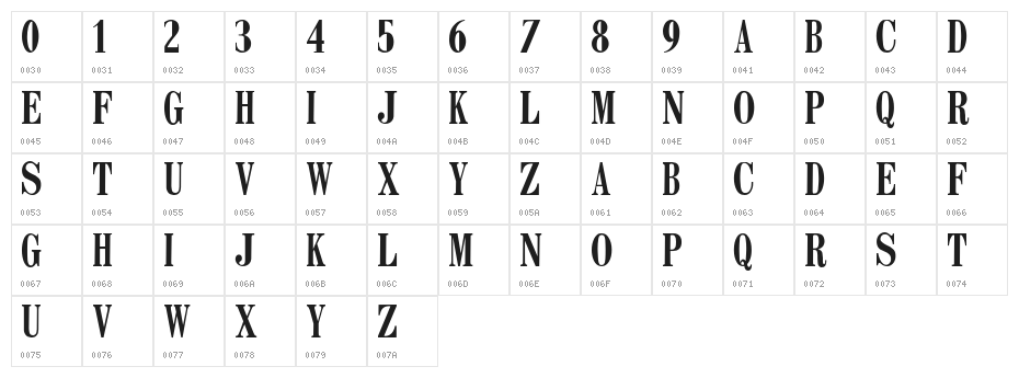 NHL Washington Character Map
