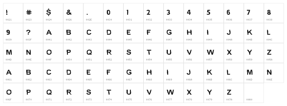NHL Wild Character Map