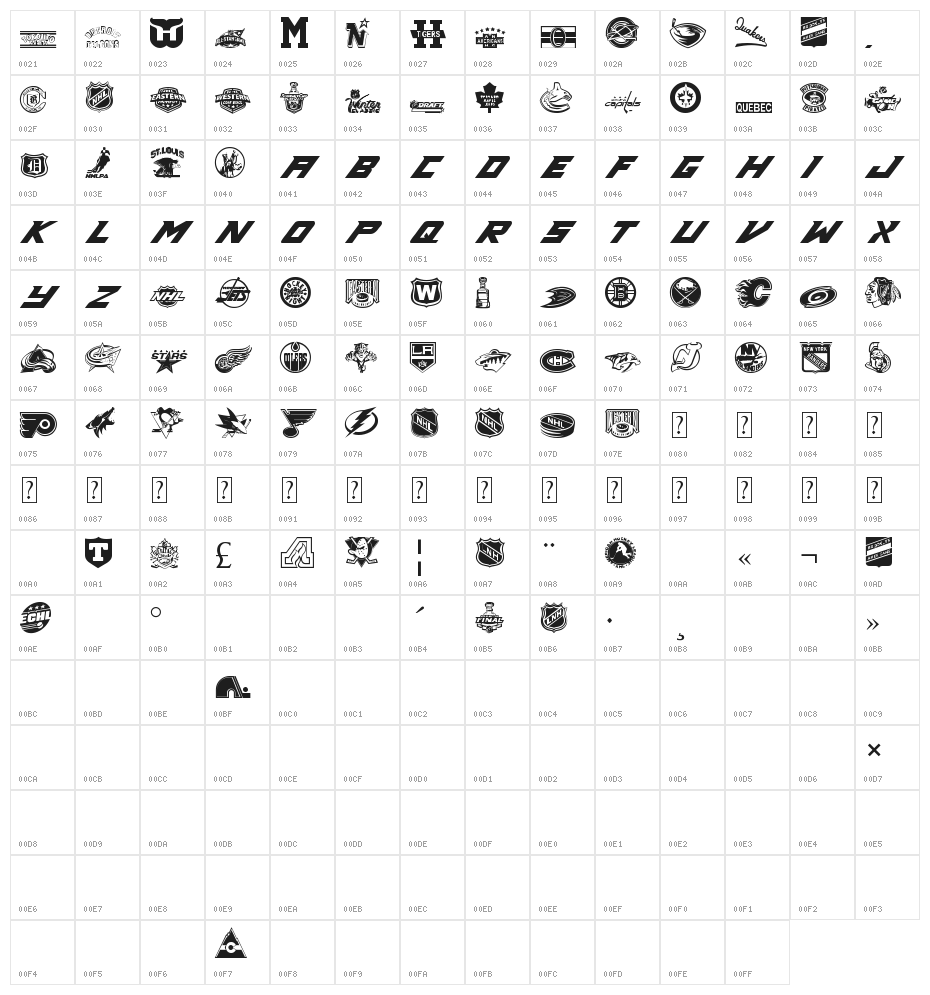 NHL Character Map