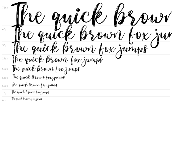 Nhadiem Elans Demo Waterfall